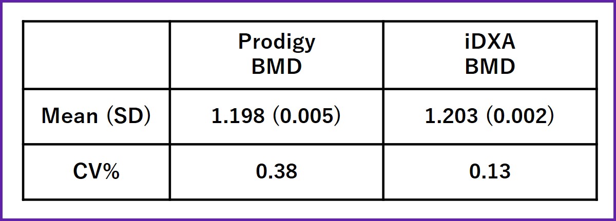 Clinical Tips_Reproducibility09.jpg